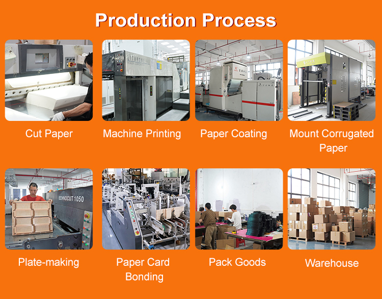 Packaging Box Style 10