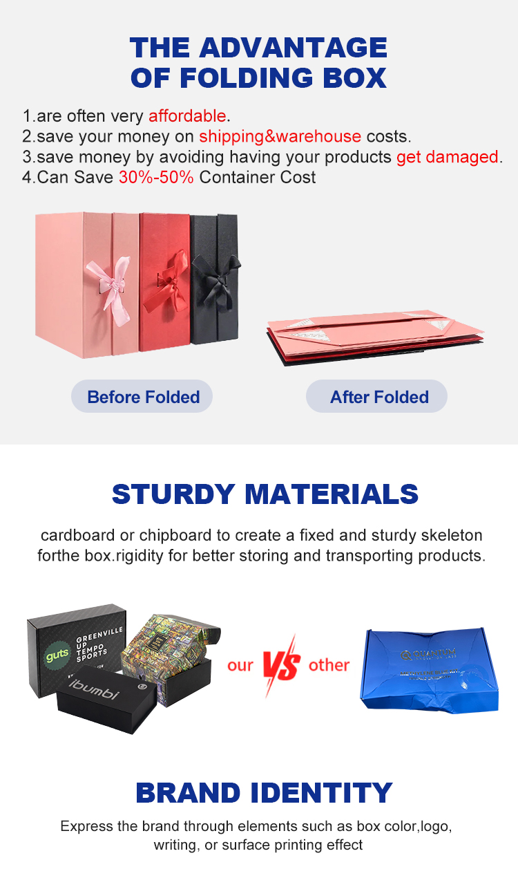 Folding Packaging and Mailer Box