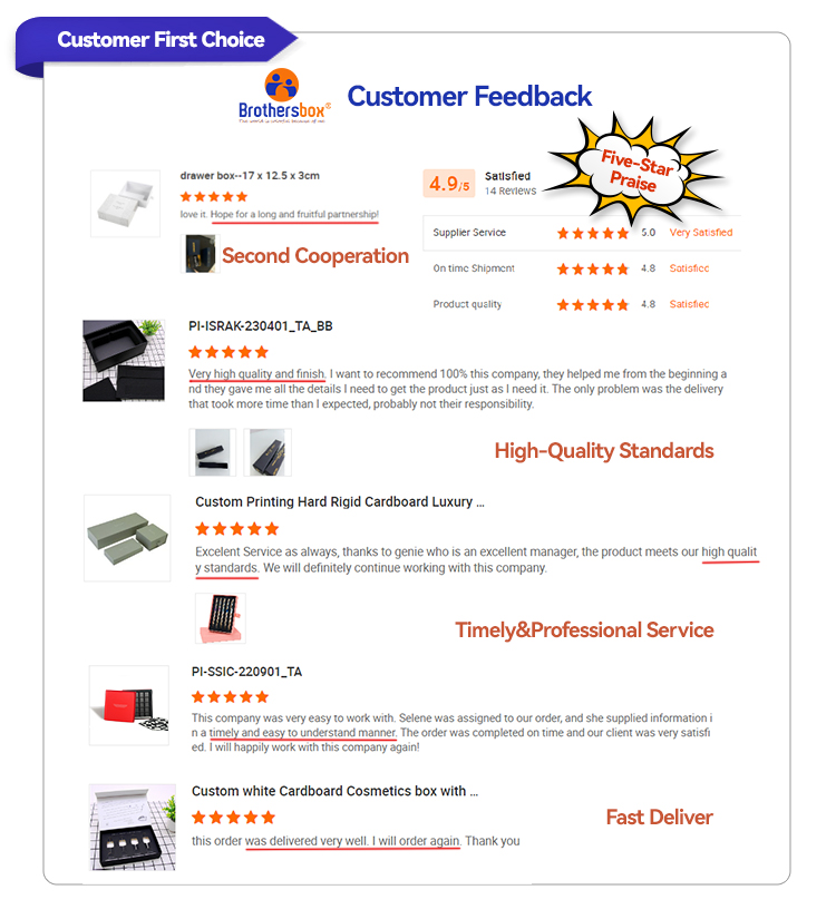 Customer Feedback Summary