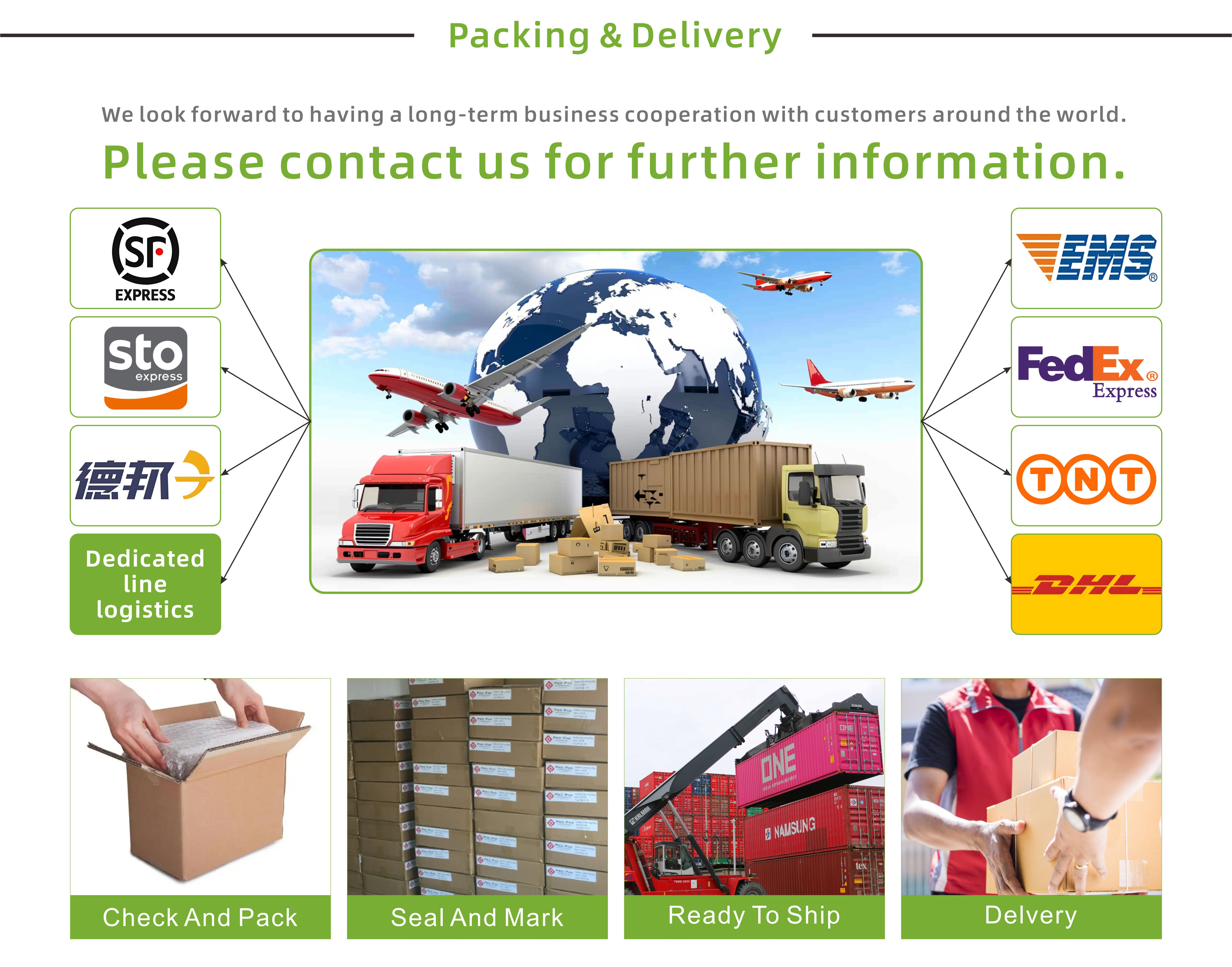 Packing and Shipping Methods