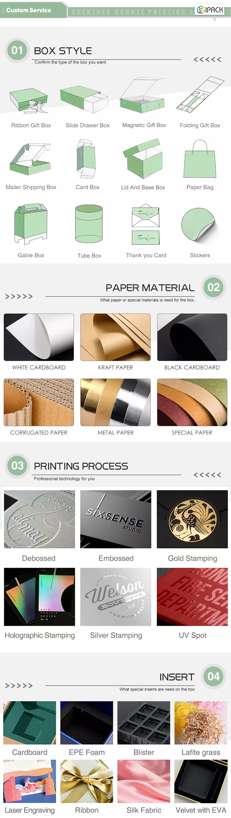 Product Feature Highlight