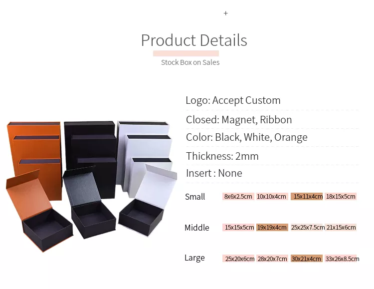 Box Detail Style 5