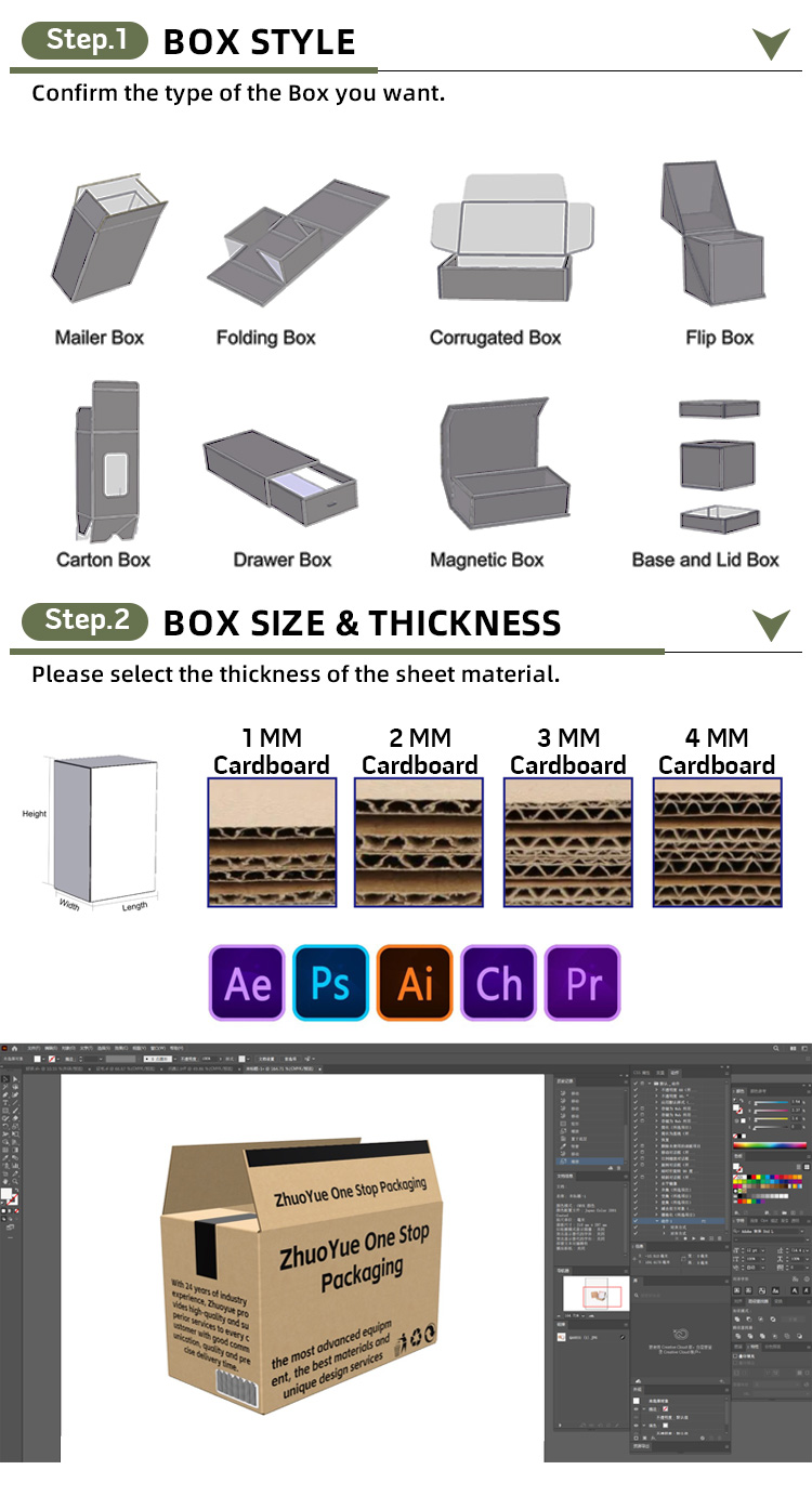 Close-up of Packaging Material Quality