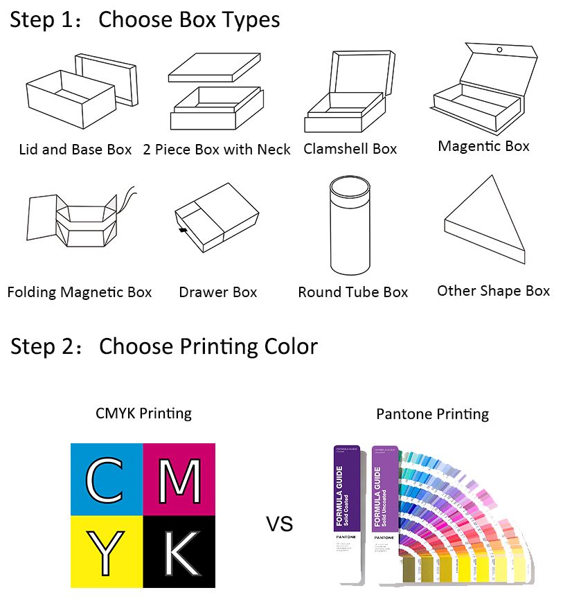 Custom Box Guide 1