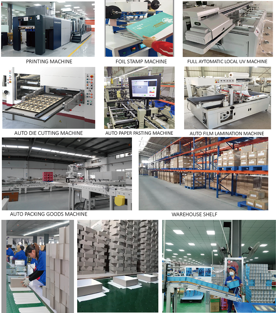 Machine Equipment