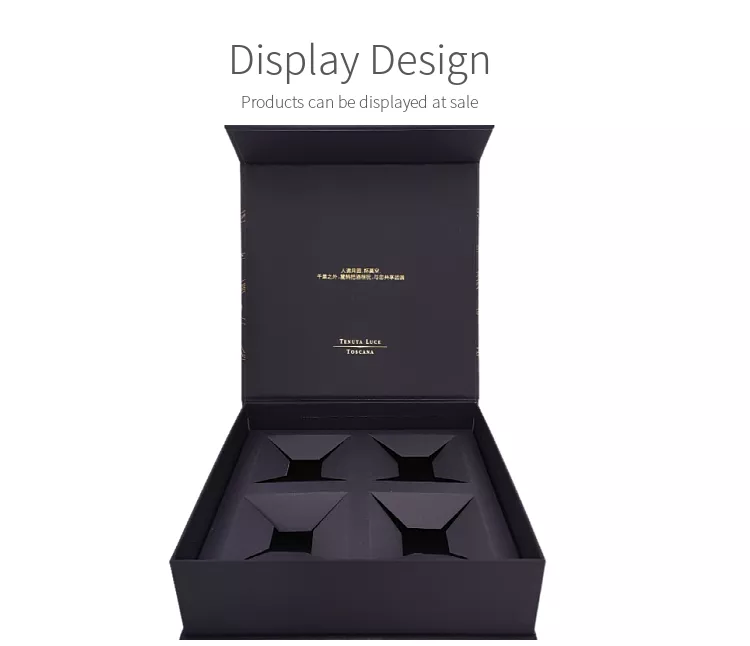 Box Detail Style 4
