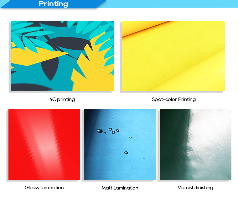 Manufacturing Process 2