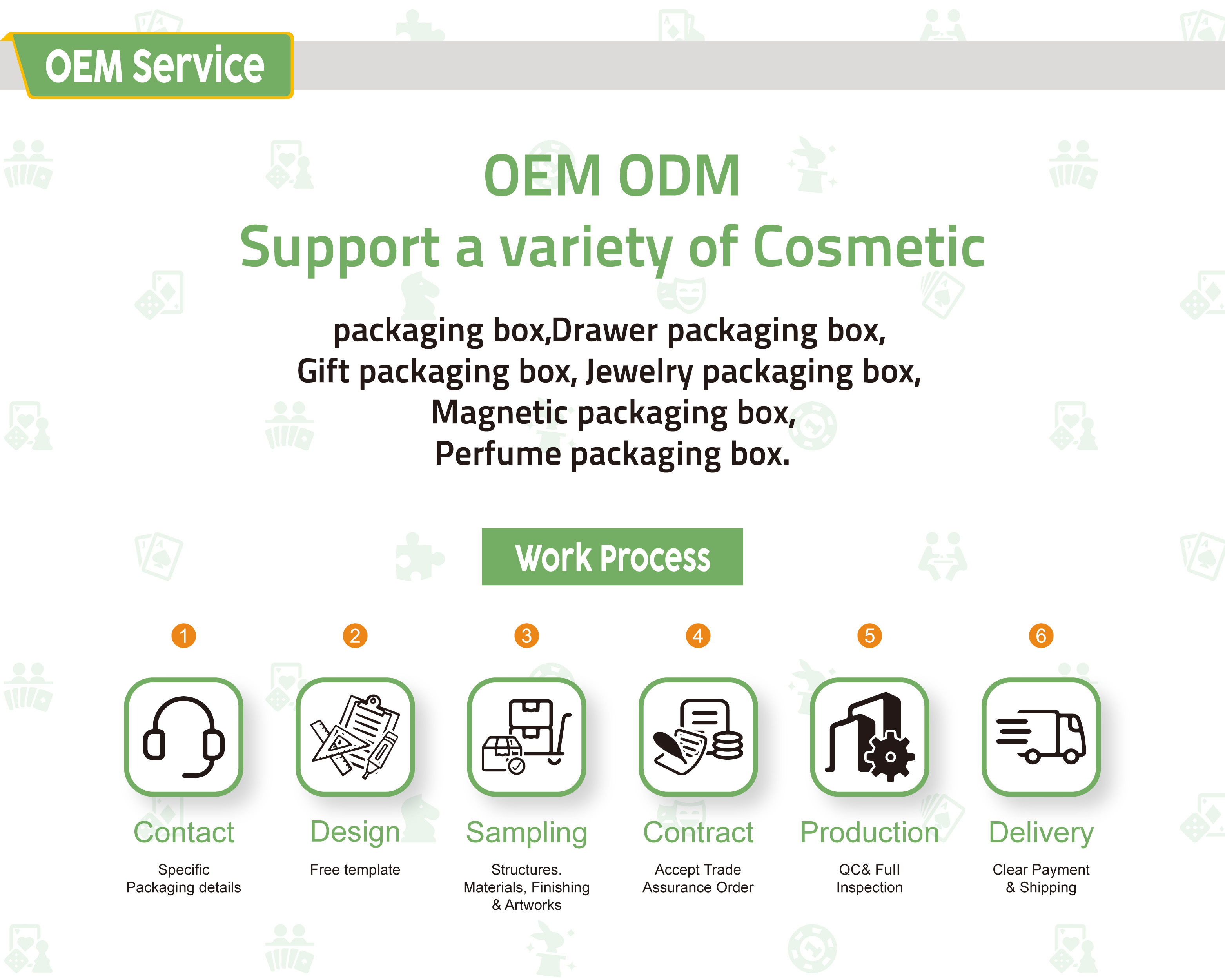 Eco-Friendly Corrugated Shipping Box Overview