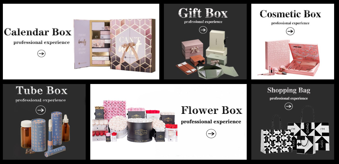 Related recommends product group