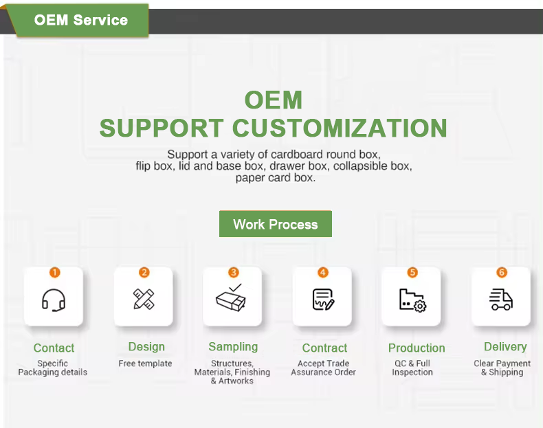 OEM Service Step 1