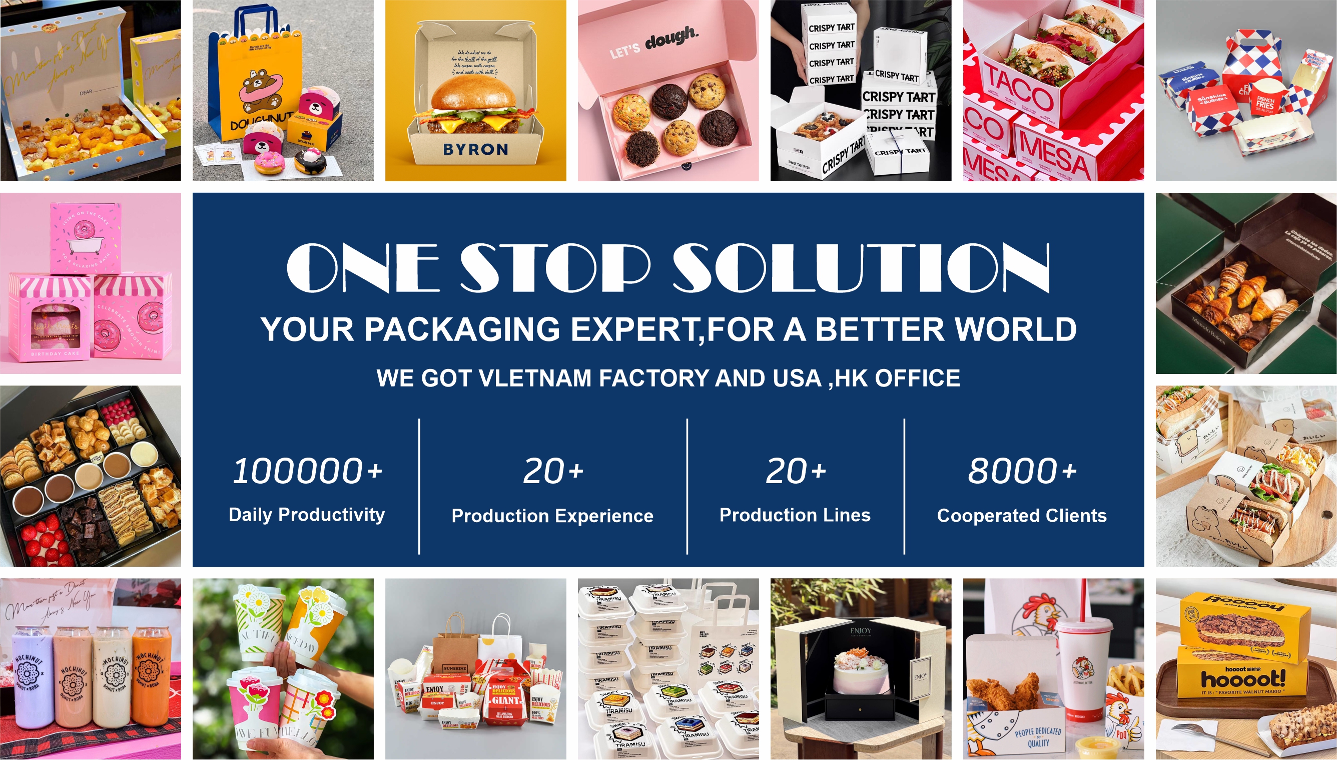 Products Description Banner