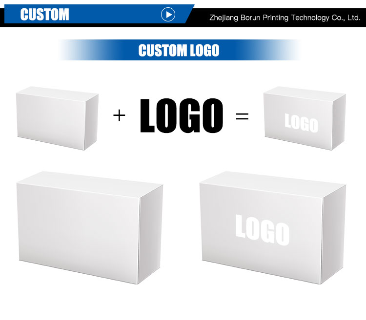 Production Process 2