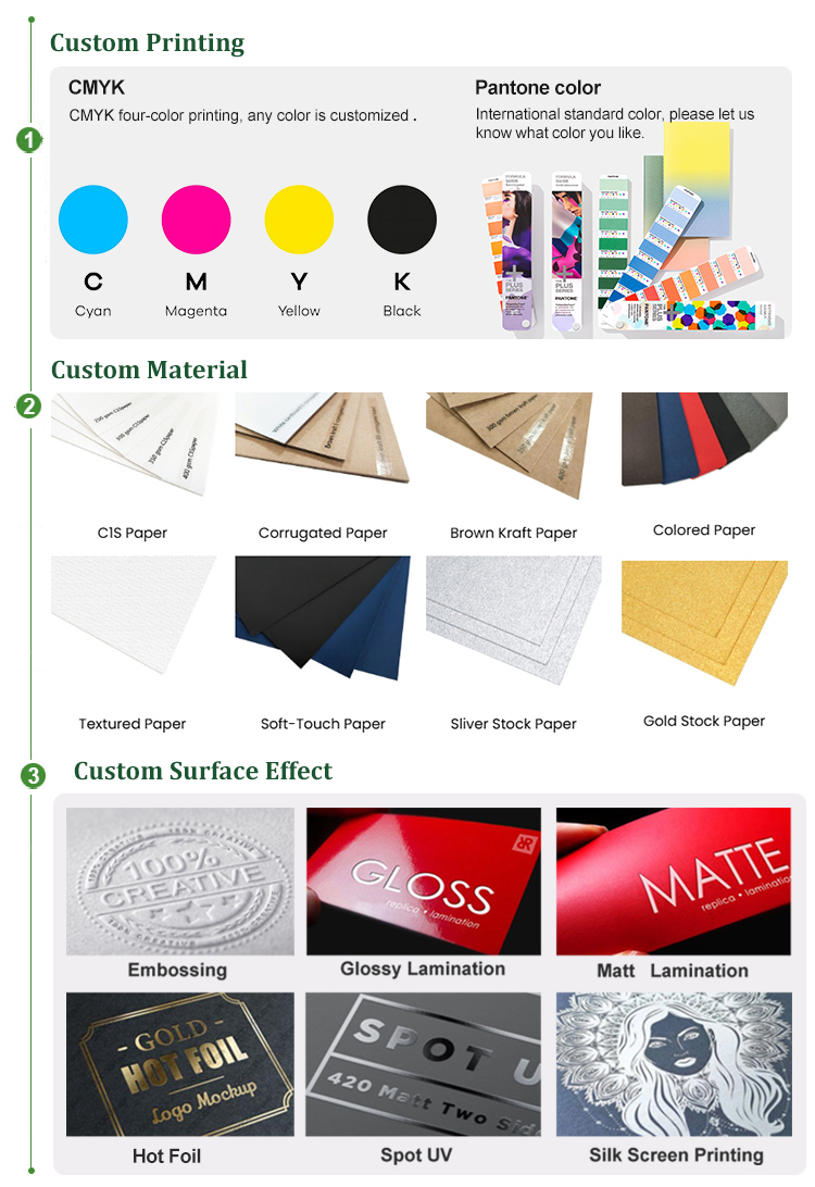 Surface Process Graphic 1