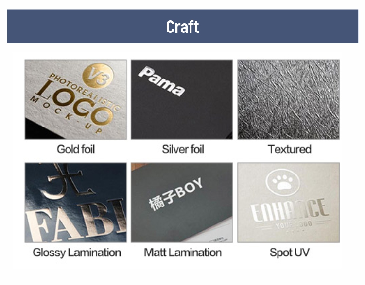 Customized Process Step 3