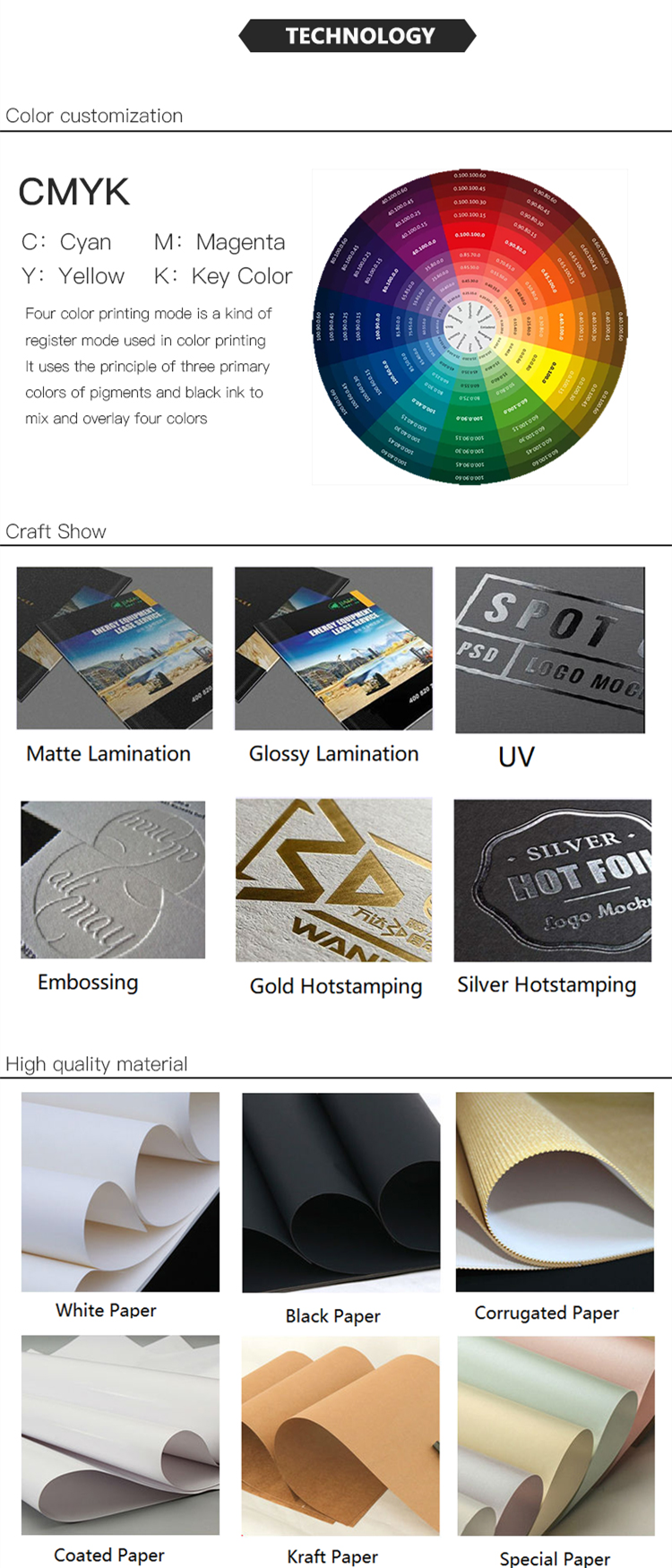 Product Detail Image