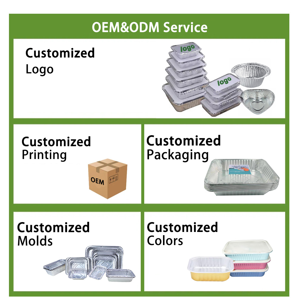 OEM & ODM Customization Service