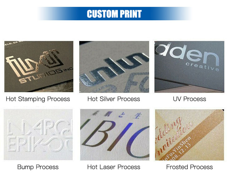 Production Process 4