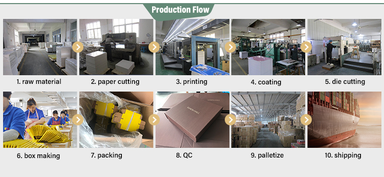 Product packaging variety G