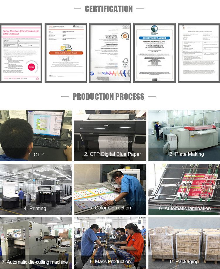 Production Facility 3