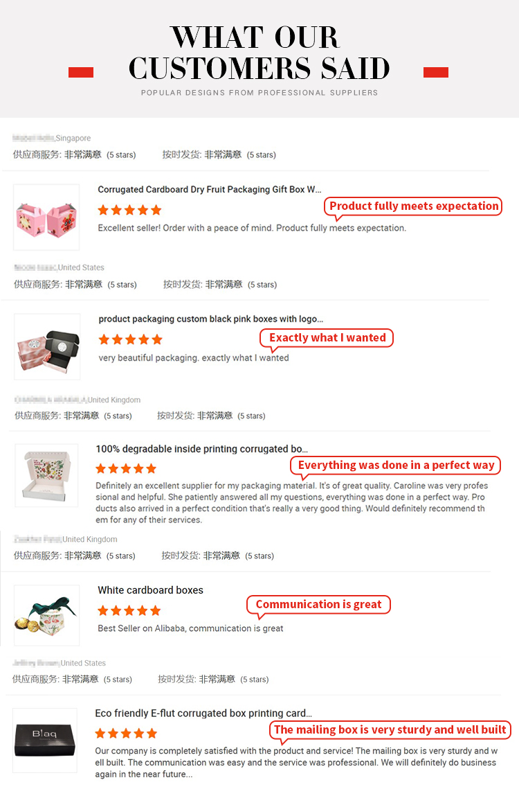 Customer Reviews