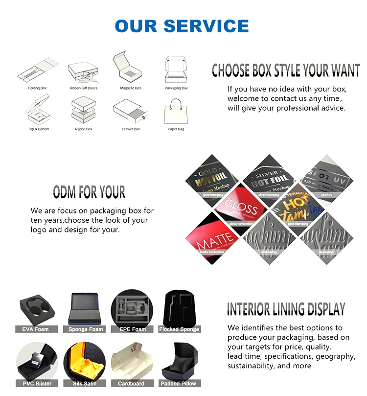 Product Display 15