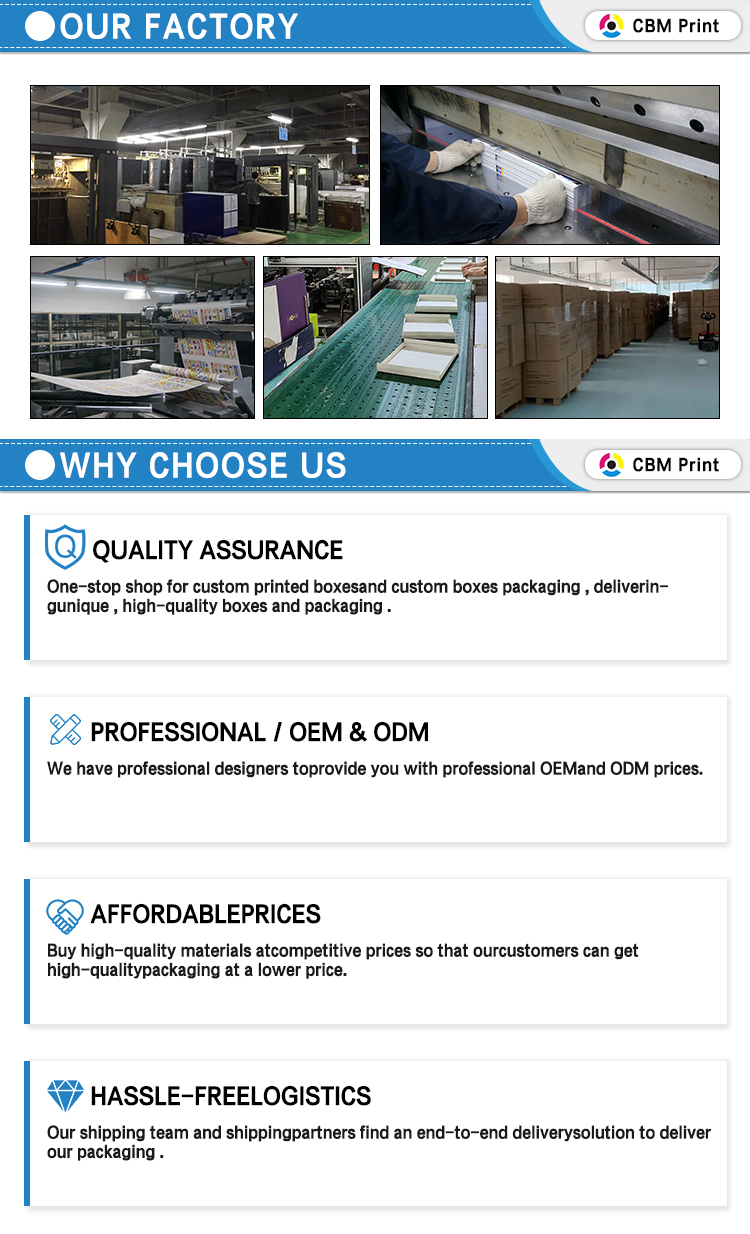 Factory Overview