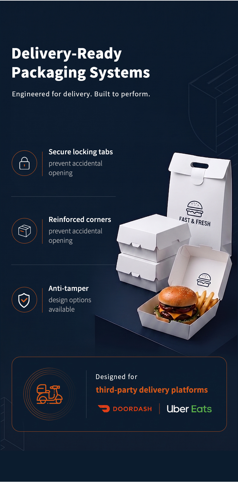 Product Showcase 5
