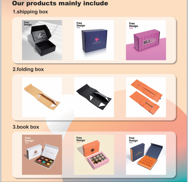 Custom Box Option 1