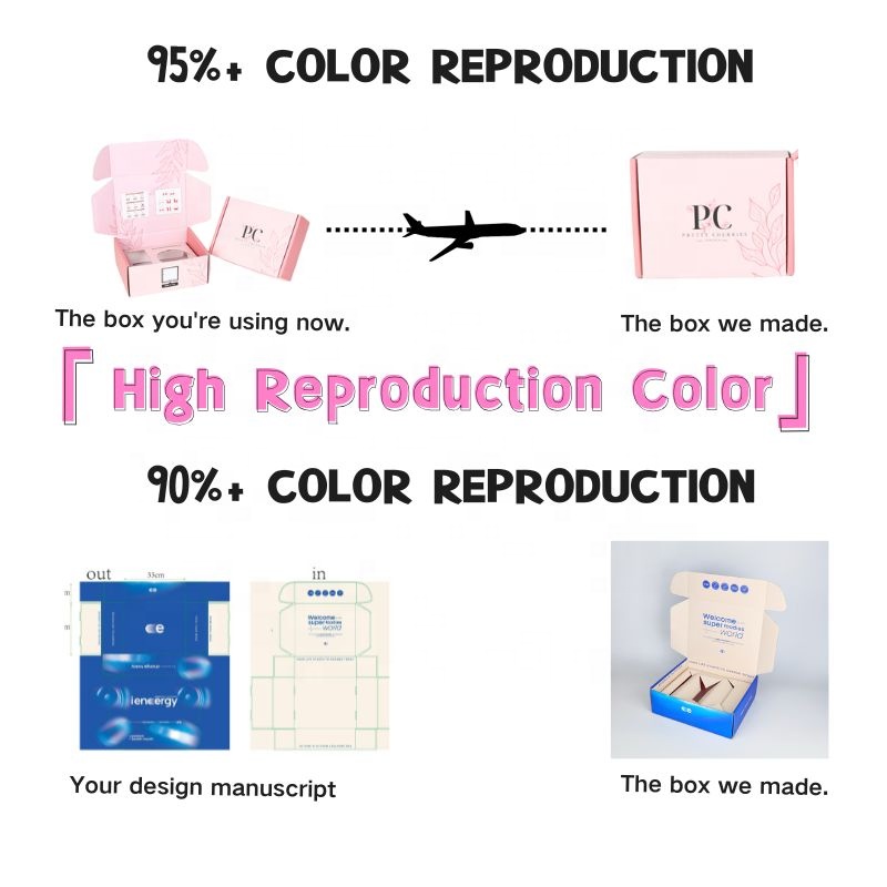 Color Reproduction