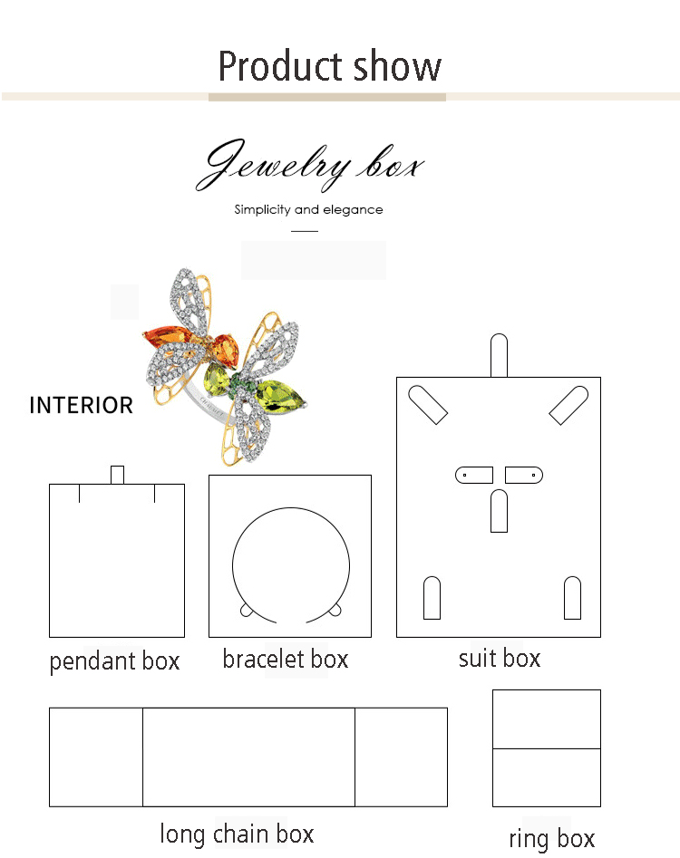 Packaging Box