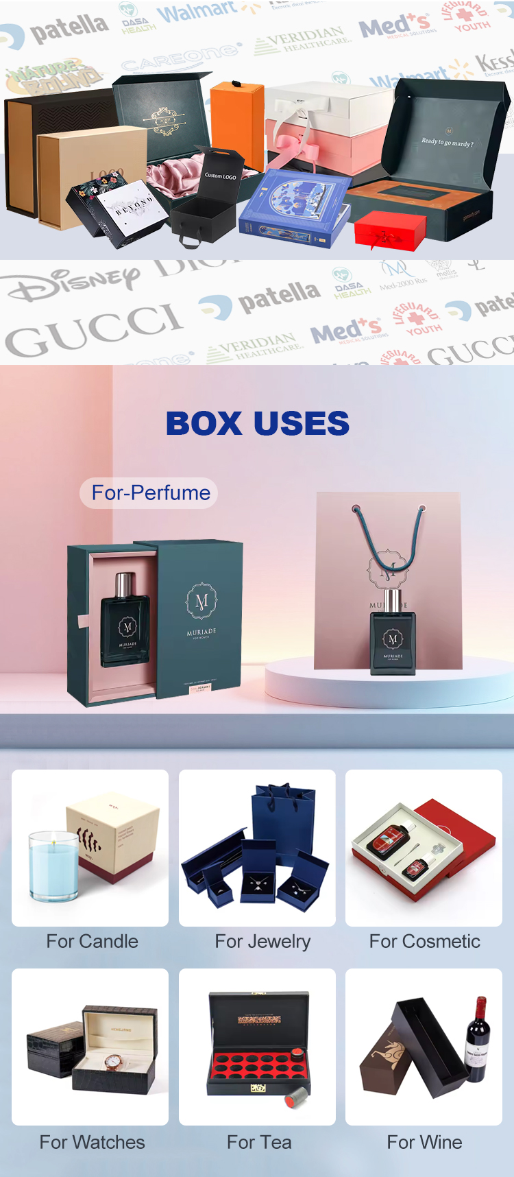 Gift Box Category Directory