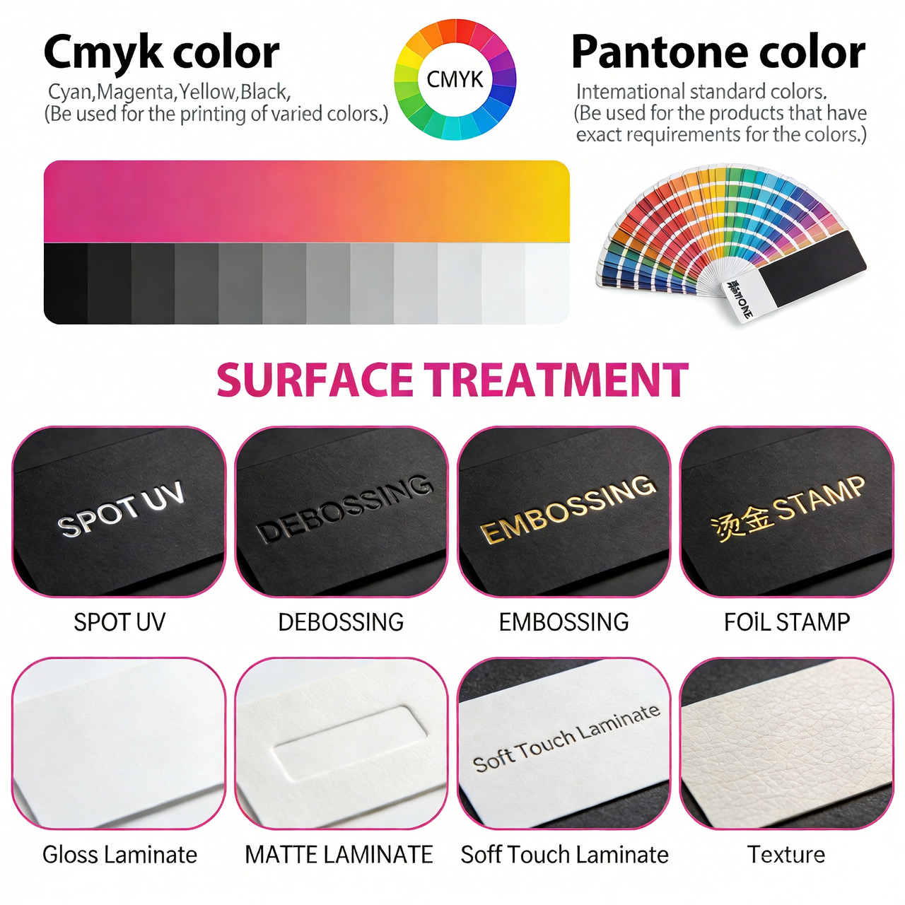 Custom Printed Packaging Box Custom Size Cardboard Folding Carton Box for Gift Cosmetic Electronics Apparel Packaging
