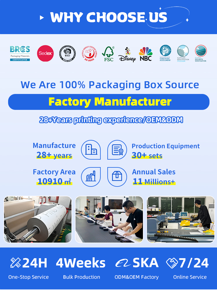 Gift Box Factory Overview