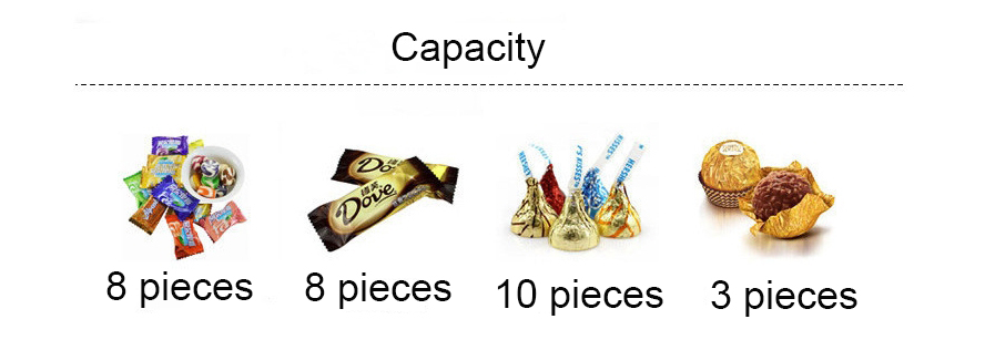Product Description Feature 2