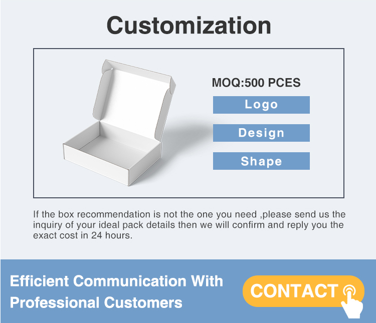 Packaging Application