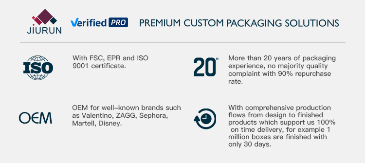 Product Overview