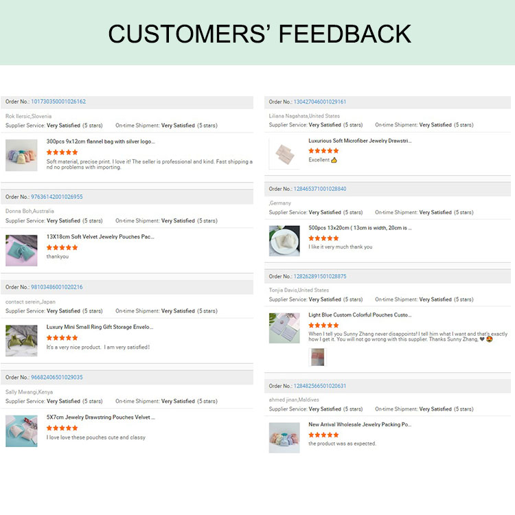 Customer Feedback 1