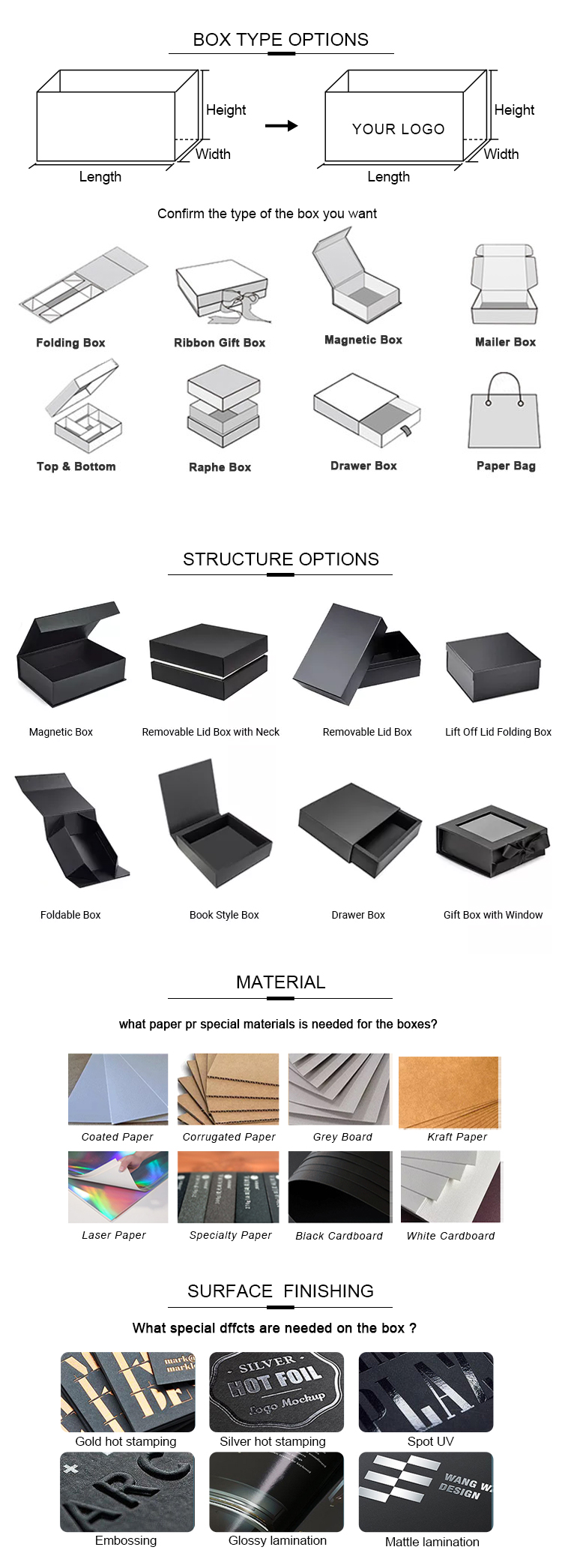 Choose Your Products Infographic