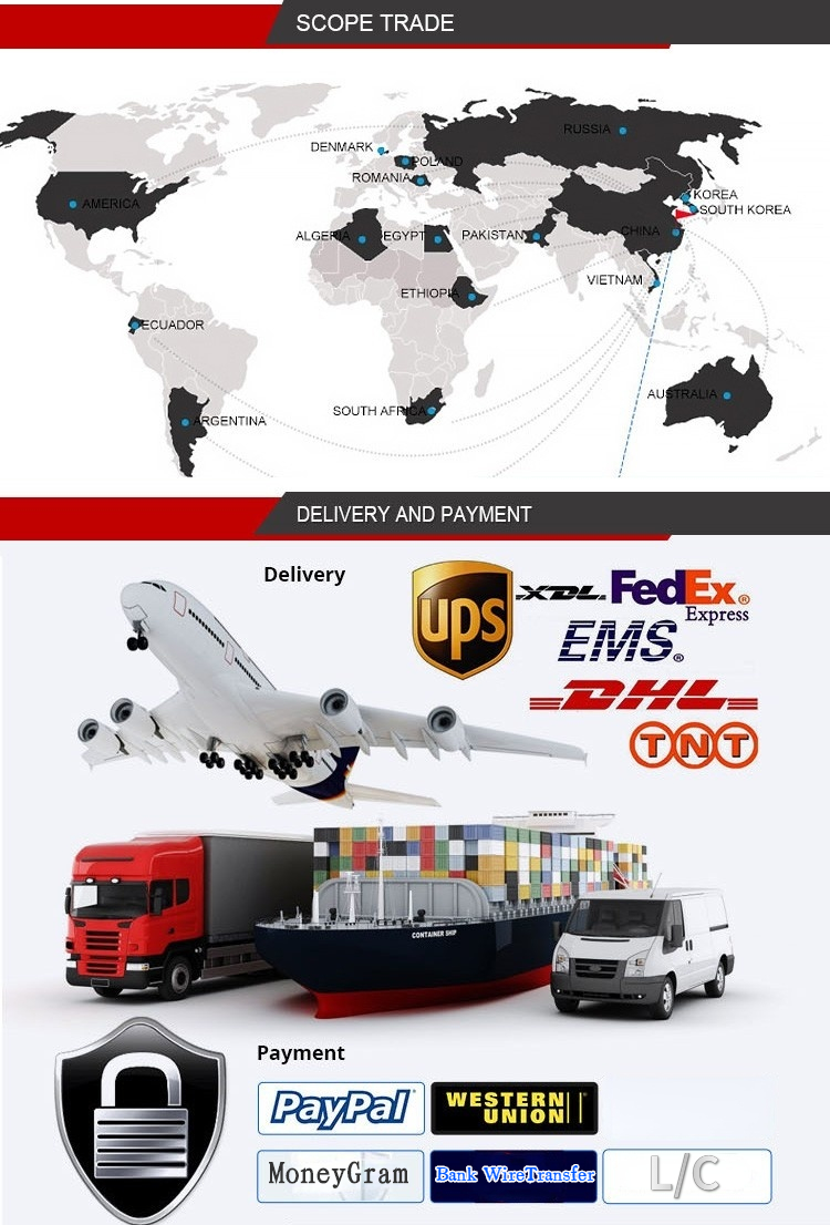 Production facility and capabilities