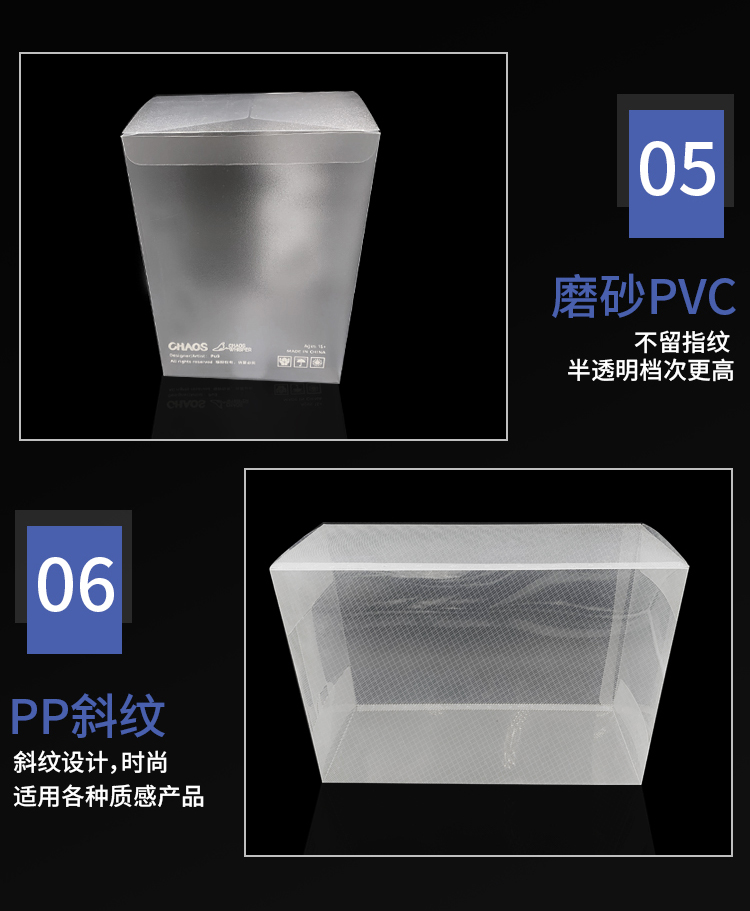 Transparent PVC Foldable Package Box for Cosmetics Perfume Lipstick Eyelash Mascara Eye Shadow Lotion Craft Shampoo Recyclable
