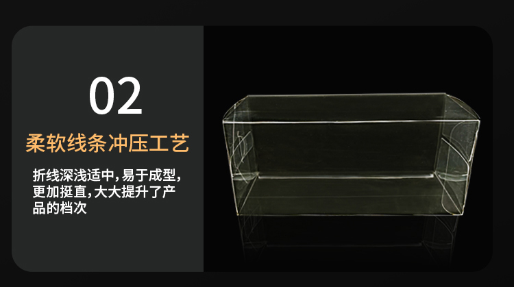 Transparent PVC Foldable Package Box for Cosmetics Perfume Lipstick Eyelash Mascara Eye Shadow Lotion Craft Shampoo Recyclable