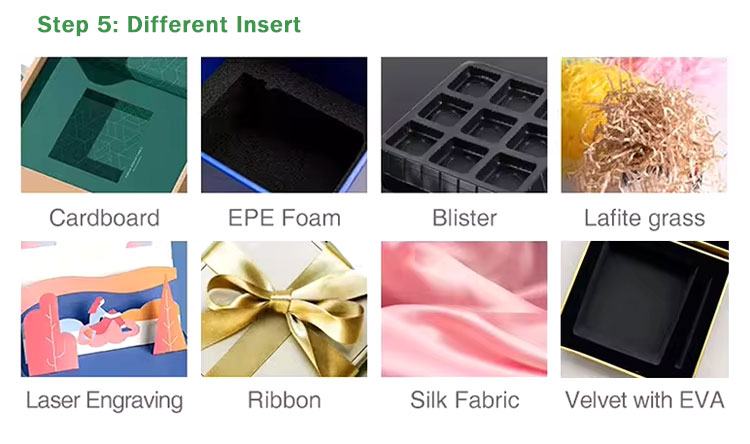 Product Process 7