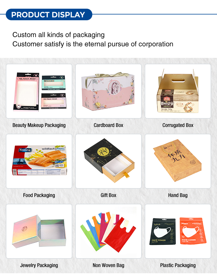 Product Categories Overview