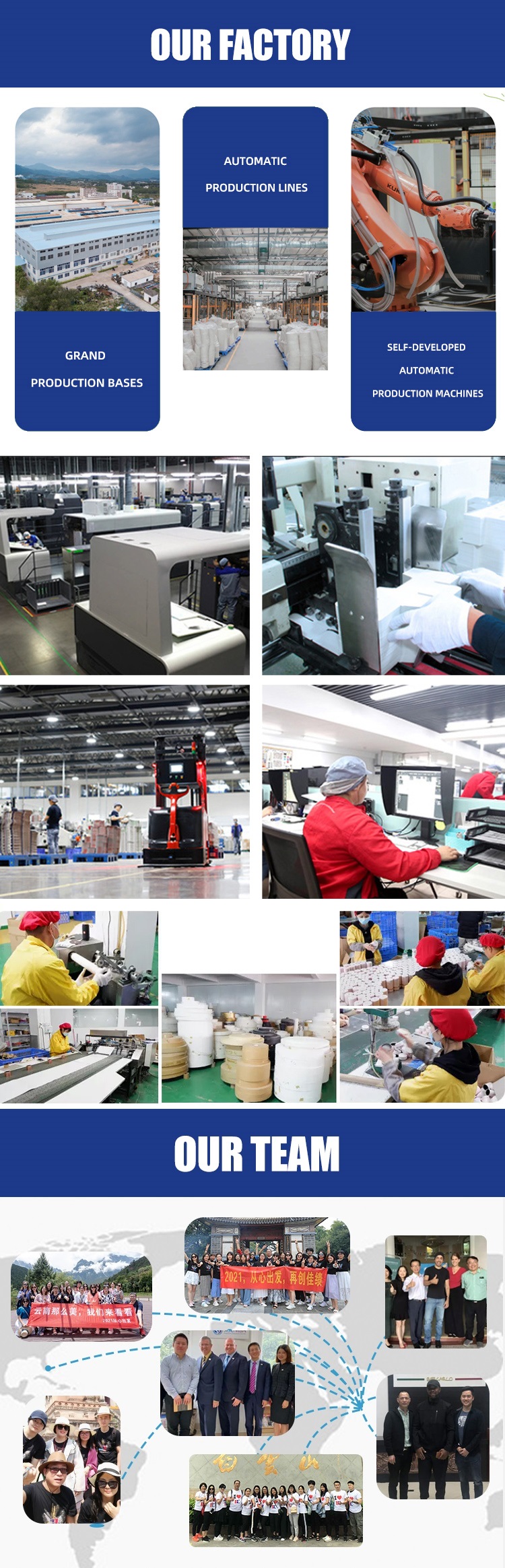 Factory and Team
