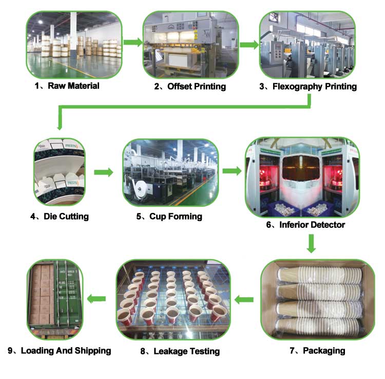Company Facility 2