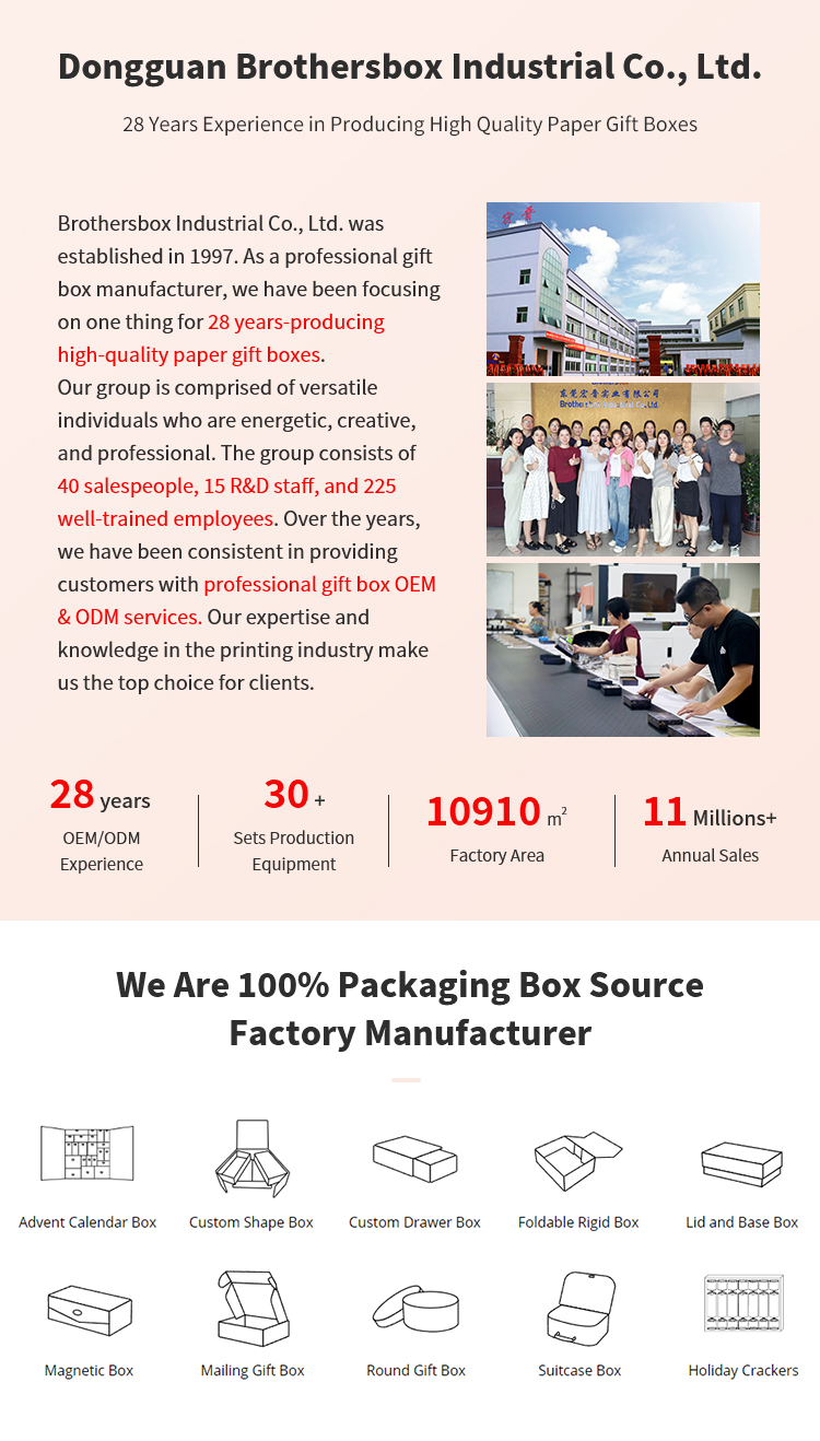 Packaging Box Manufacturer Banner