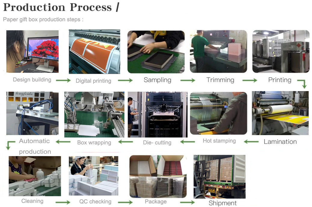 Material Option 3