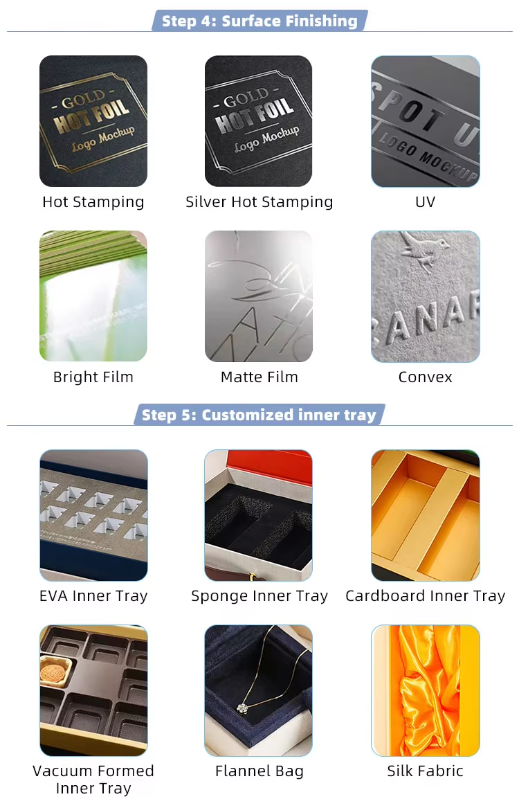 Packaging Detail Image 5