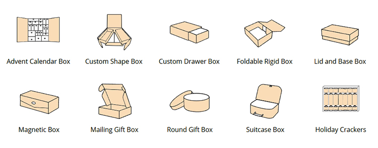 Factory Overview