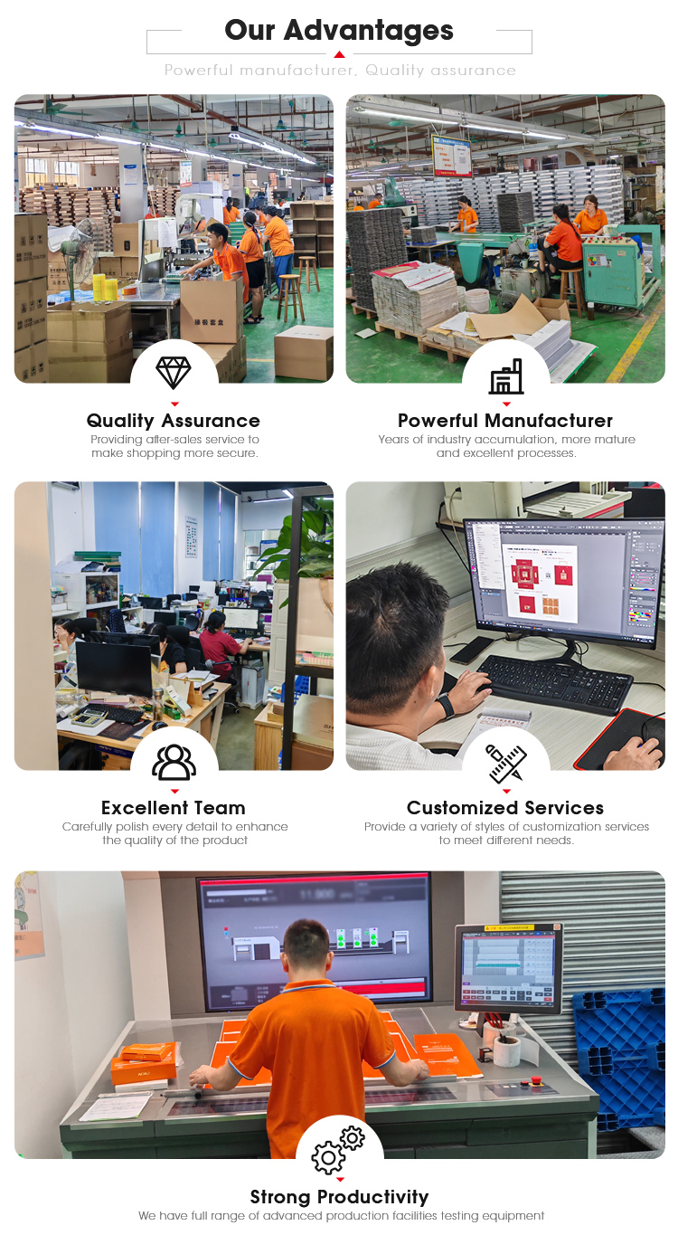Factory Overview 2